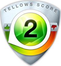 tellows Ocena dla  505761461 : Score 2